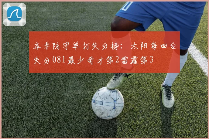 本季防守单打失分榜：太阳每回合失分081最少奇才第2雷霆第3