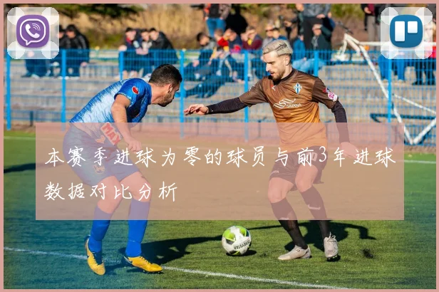 本赛季进球为零的球员与前3年进球数据对比分析