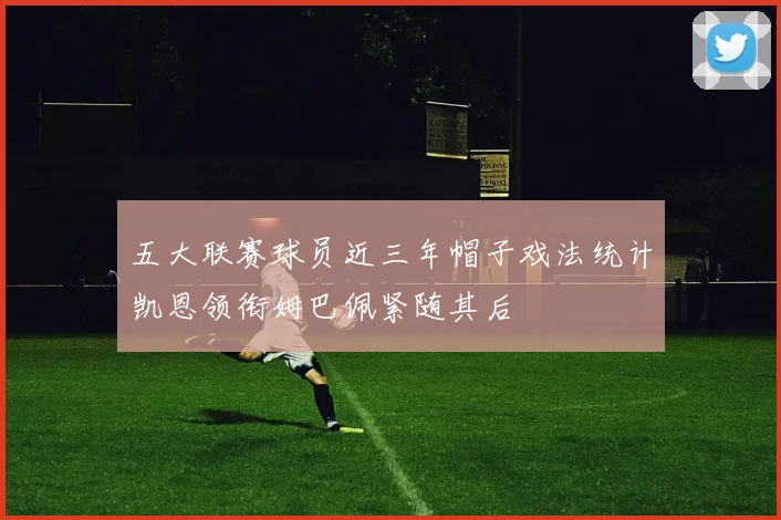 五大联赛球员近三年帽子戏法统计凯恩领衔姆巴佩紧随其后